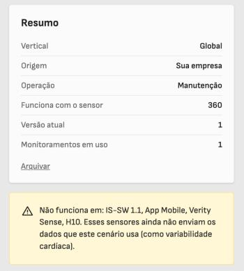 Painel Resumo com o link Arquivar